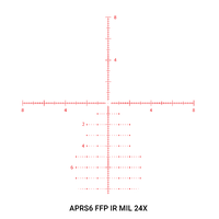 APRS9 MRAD