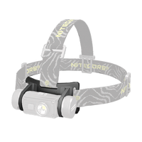 Nitecore Headband & Bracket for HC30, HC33, HC35