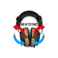 HEATSYNC | Sweat-Wicking, Silver-Embedded Fabric Ear Pad Cover for Headsets