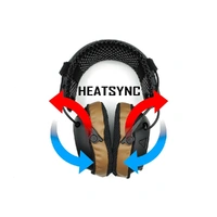 HEATSYNC | Sweat-Wicking, Silver-Embedded Fabric Ear Pad Cover for Headsets
