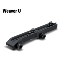 Pulsar Thermal Mount Rail - Weaver U