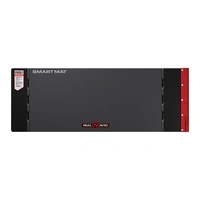 Real Avid Universal Smart Mat