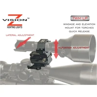 Z-Vision Windage Clamp