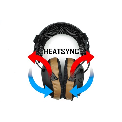 HEATSYNC | Sweat-Wicking, Silver-Embedded Fabric Ear Pad Cover for Headsets - Black